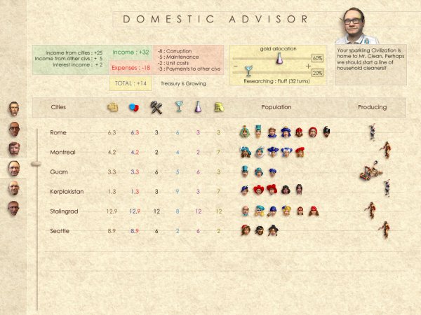 Domestic Advisor