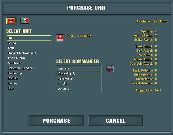 Purchase units