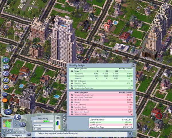 Budget report