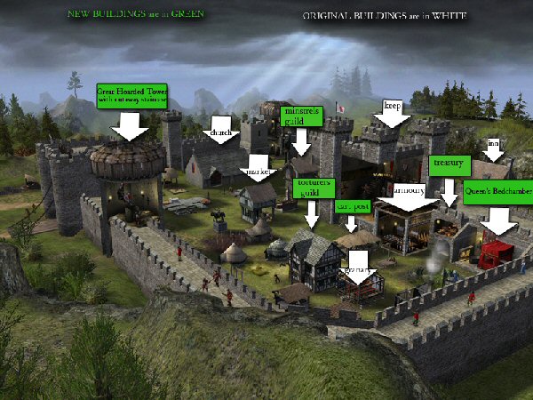 Town layout