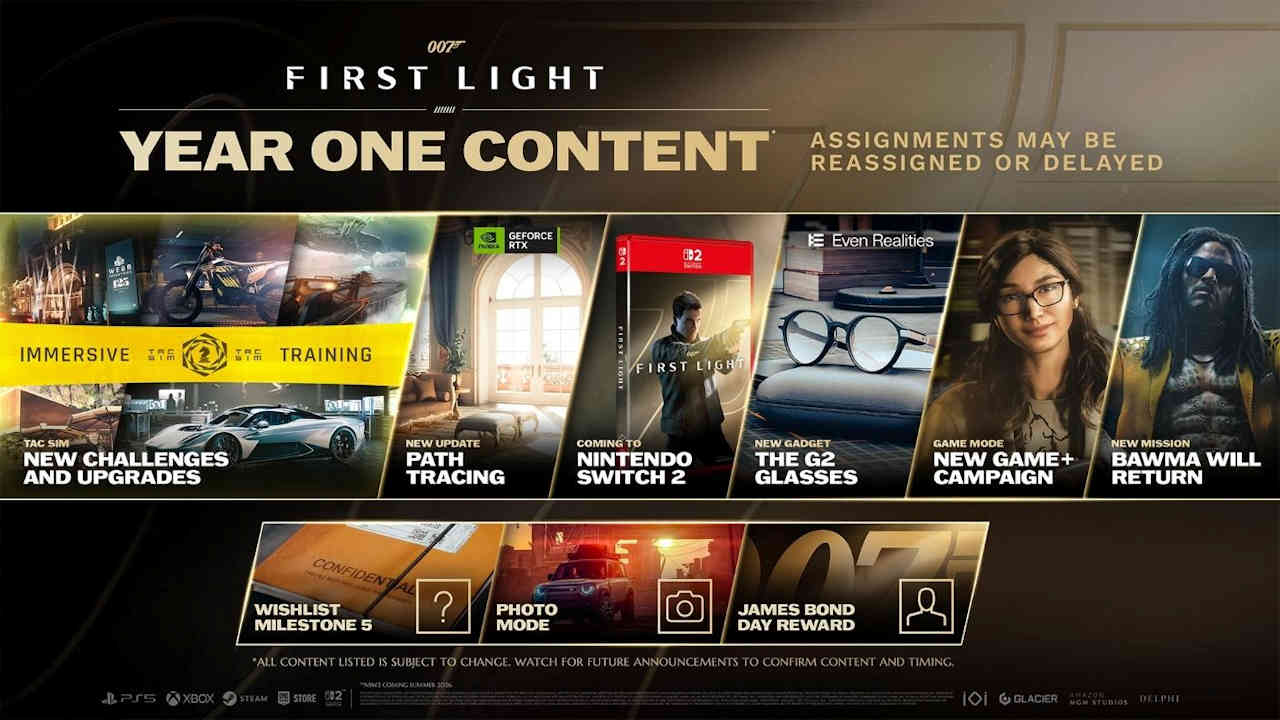 Roadmap for 007 First Light released