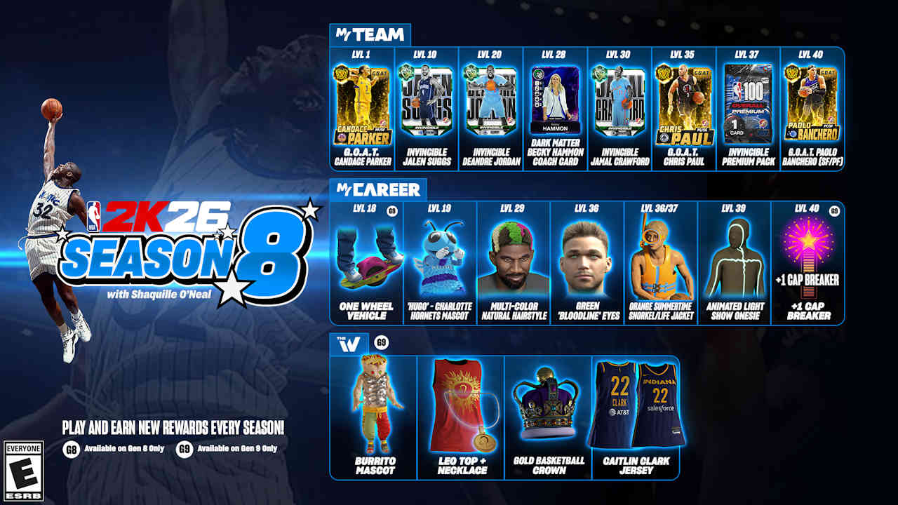 NBA 2K26 Season 8 tips-off this week