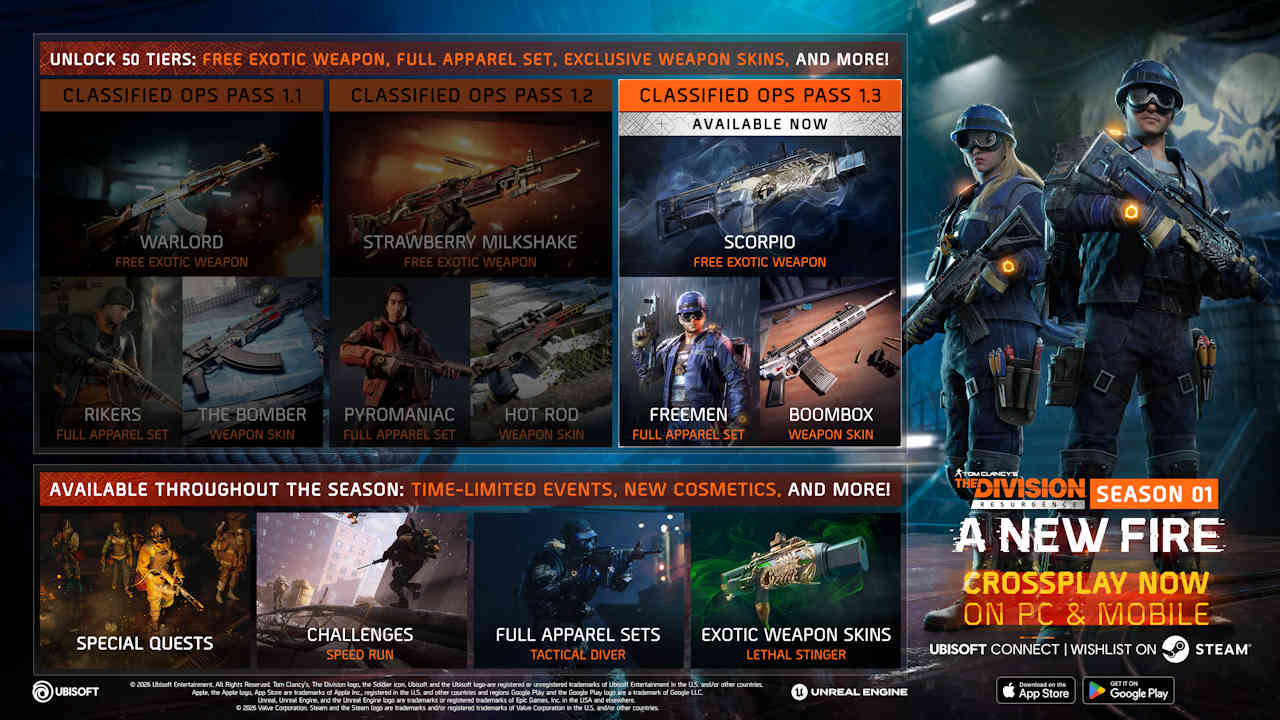 Year 1 Phase 3