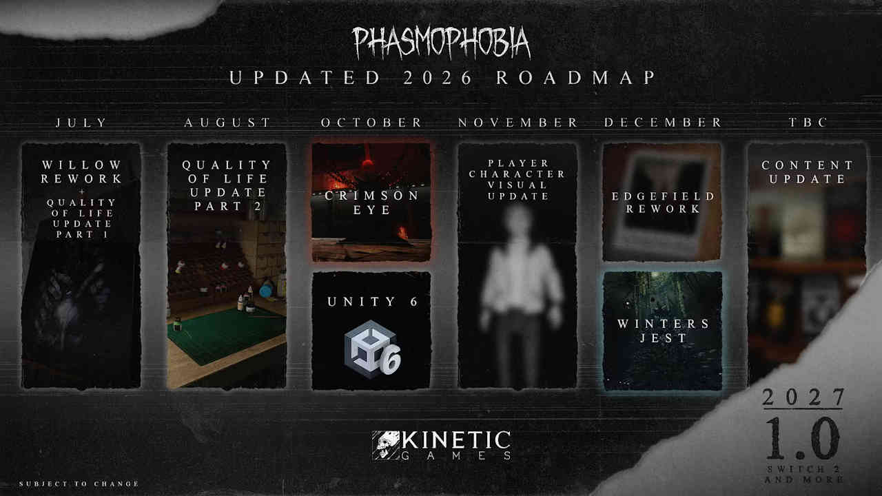 Phasmophobia roadmap released