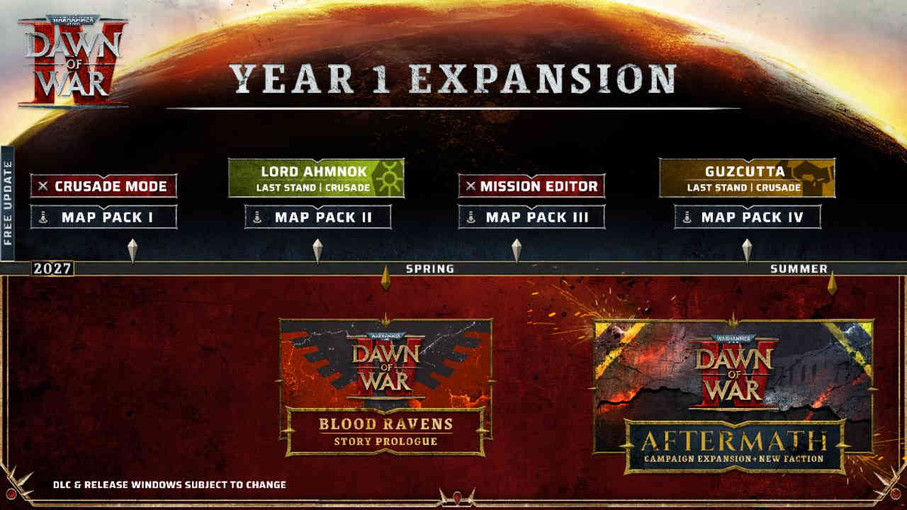 Dawn of War IV delayed