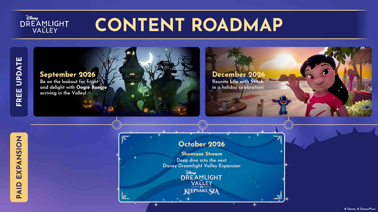 Disney Dreamlight Valley reveals next expansion