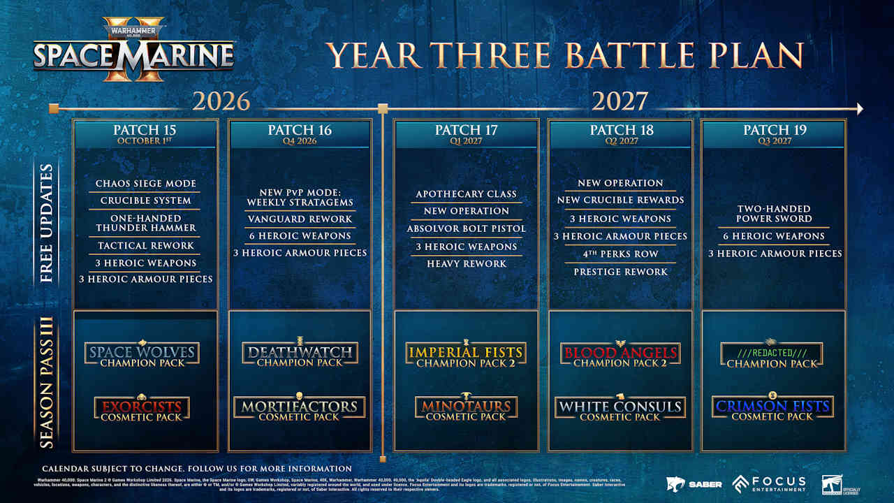Year 3 Roadmap